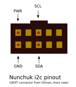 connection_diagram